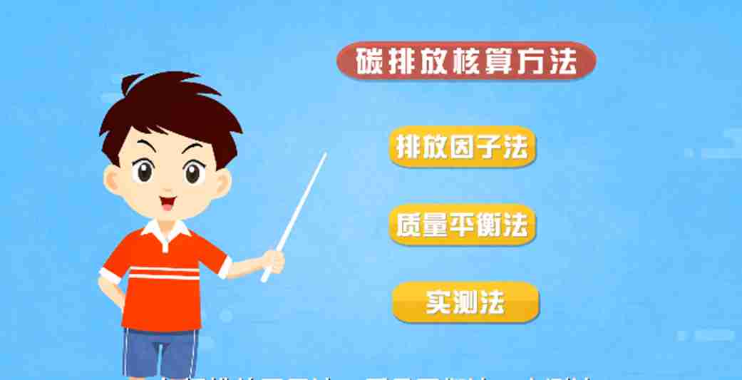 科普动画丨碳排放是如何进行核算的，企业的碳排放又是怎么计算的呢？